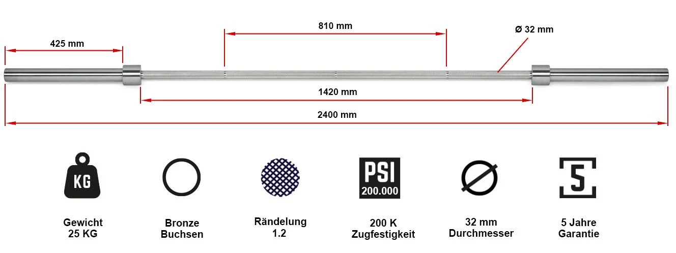 ATX Competition Powerlifting RAPTOR Squat Bar 5 ATX Competition Powerlifting RAPTOR Squat Bar - Image 3