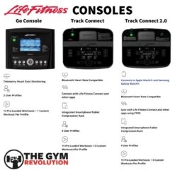 Life Fitness T3 TREADMILL -Gymforge Fitness Shop life fitness consoles 1 1