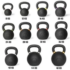 Original Russian Kettlebells Cast Iron Kettlebells -Gymforge Fitness Shop ork gesamtbild